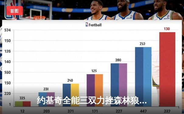 约基奇全能三双力挫森林狼，掘金抢七战20分逆转挺进西决