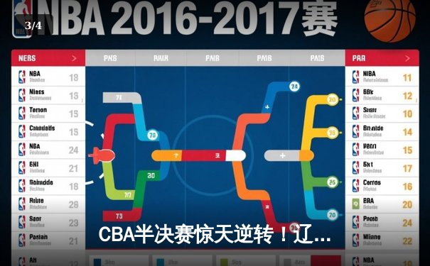 CBA半决赛惊天逆转！辽宁本钢加时险胜广东宏远，赵继伟砍下35分创生涯新高 - 3